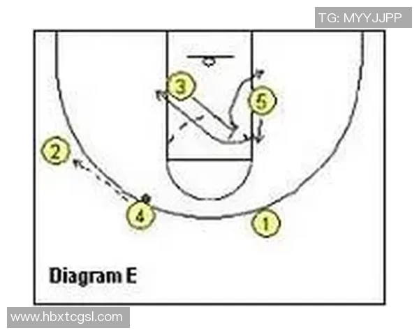 深入分析上海足球队快攻战术的优势与实施策略
